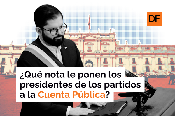 <p>Te lo explico en DF | ¿Qué nota le ponen los presidentes de los partidos a la última Cuenta Pública de Boric?</p>