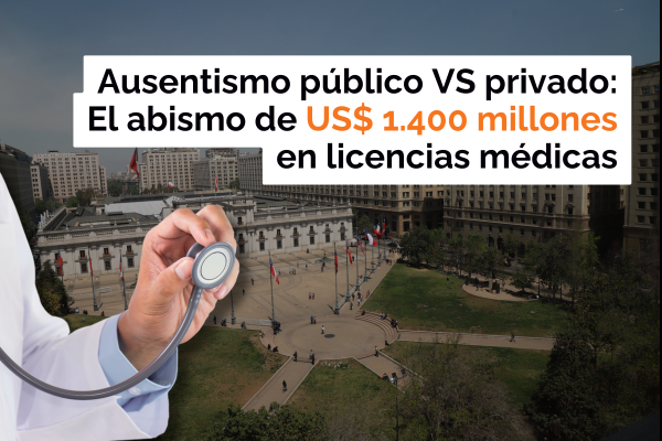 <p>Te lo explico en DF | Ausentismo público vs privado: El abismo de US$ 1.400 millones en licencias médicas</p>