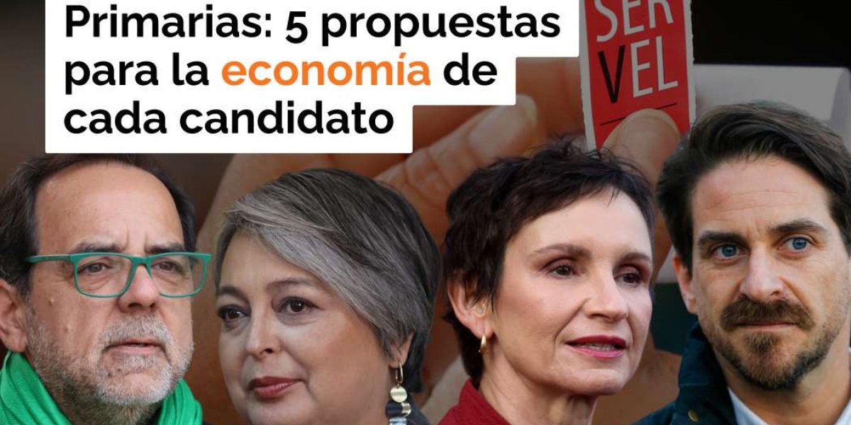 <p>Te lo explico en DF | Primarias presidenciales: 5 propuestas para la economía de cada candidato</p>