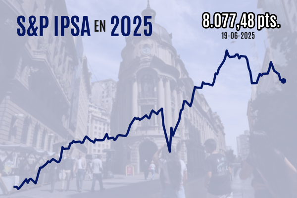 <p>IPSA borra casi todas sus pérdidas tras señales de que posible ingreso de EEUU a la guerra entre Israel e Irán no sería algo inminente</p>