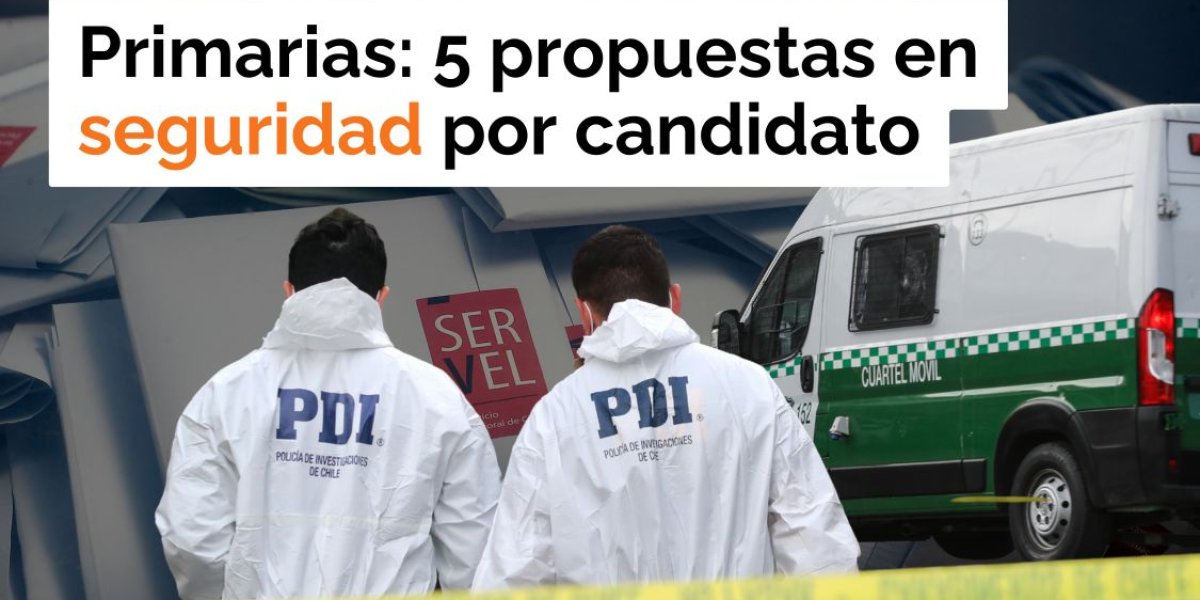 <p>Te lo explico en DF | Primarias presidenciales: 5 propuestas en materia de seguridad por candidato</p>