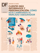 <p>Corredores de Seguros</p>