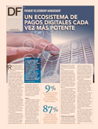 <p>Payment Relationship Management</p>