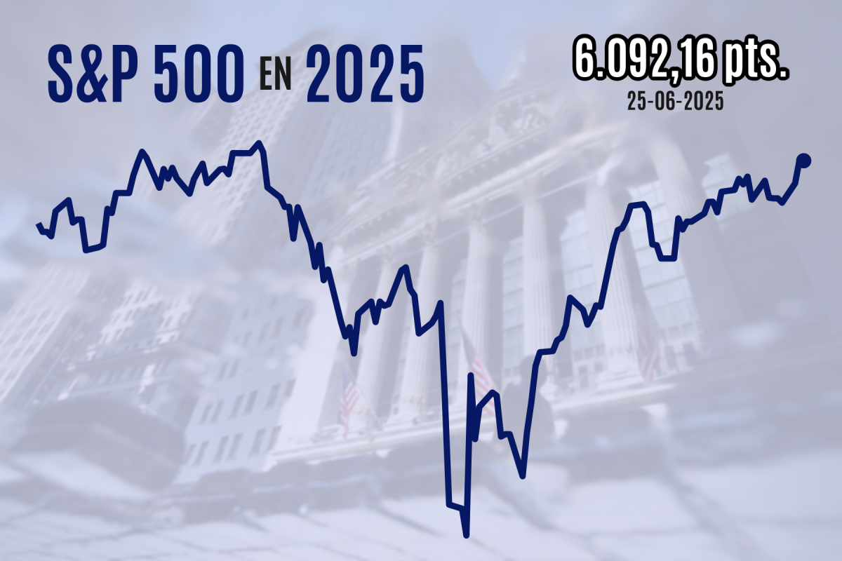 <p>Wall Street se desinfla y cierra plano, pero el sector tecnológico entra de lleno en terreno de máximos históricos</p>