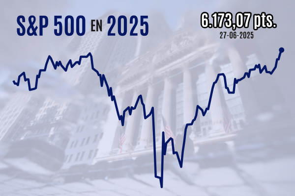 <p>Wall Street cierra en máximos históricos gracias a optimismo comercial y expectativas de recortes de tasas de interés</p>