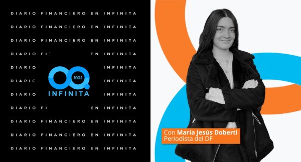 <p>🎙️ DF en Infinita | Los complejos días que marcaron el cierre definitivo de Corona</p>