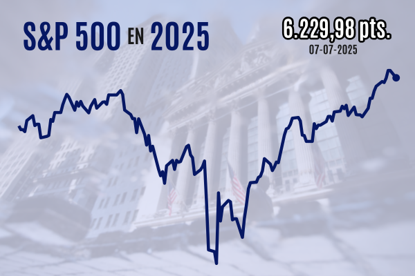 <p>Wall Street y la bolsa chilena cierran a la baja tras anuncio de aranceles estadounidenses sobre bienes de siete países</p>