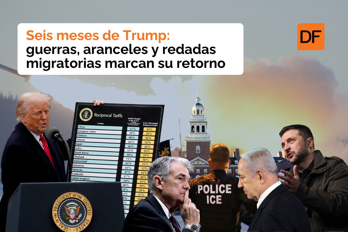 <p>Te lo explico en DF | Conflictos bélicos, guerra comercial y redadas migratorias: Los principales hitos del retorno de Trump</p>