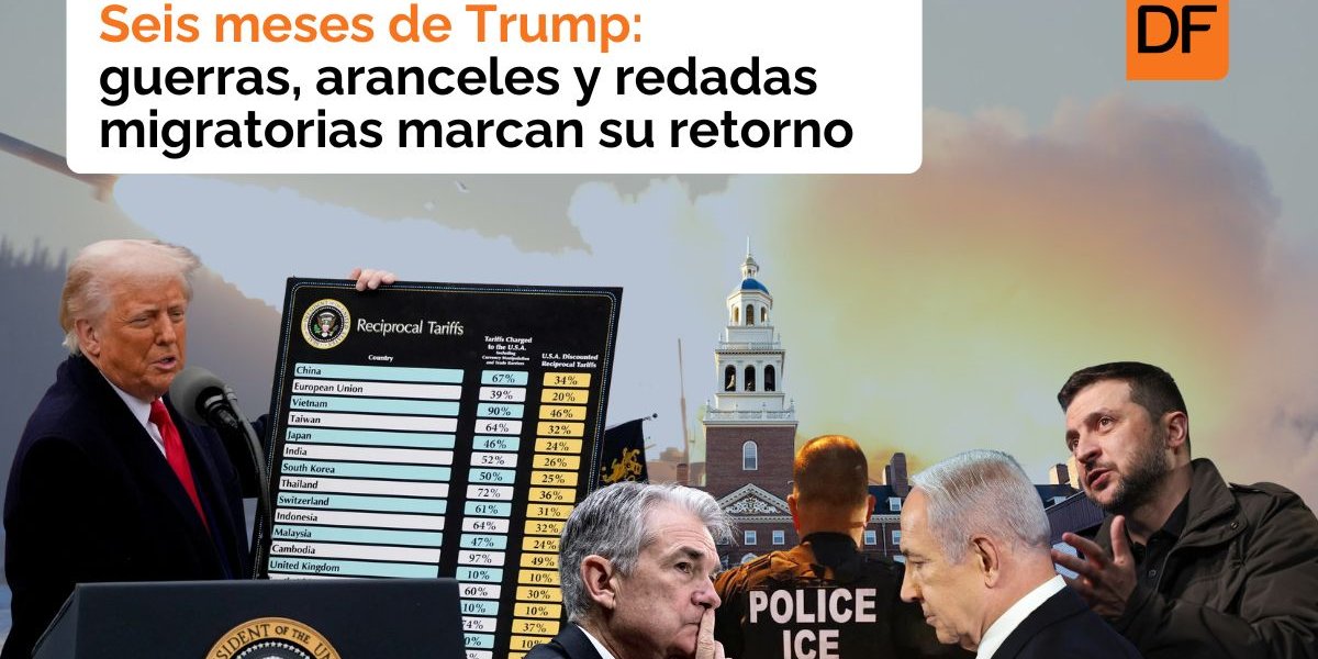 <p>Te lo explico en DF | Conflictos bélicos, guerra comercial y redadas migratorias: Los principales hitos del retorno de Trump</p>