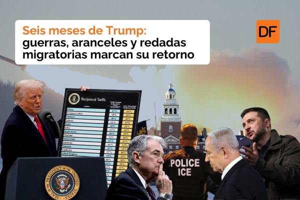<p>Te lo explico en DF | Conflictos bélicos, guerra comercial y redadas migratorias: Los principales hitos del retorno de Trump</p>