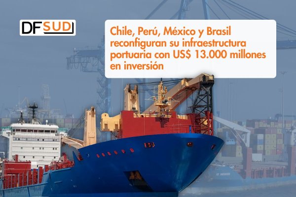 <p>Te lo explico en DF SUD | Megainversiones portuarias: Chile, Perú, México y Brasil hacen sus apuestas para conquistar a Asia</p>