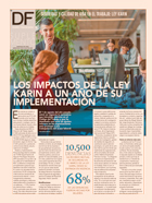 <p>Seguridad y Calidad de Vida en el Trabajo: Ley Karin</p>