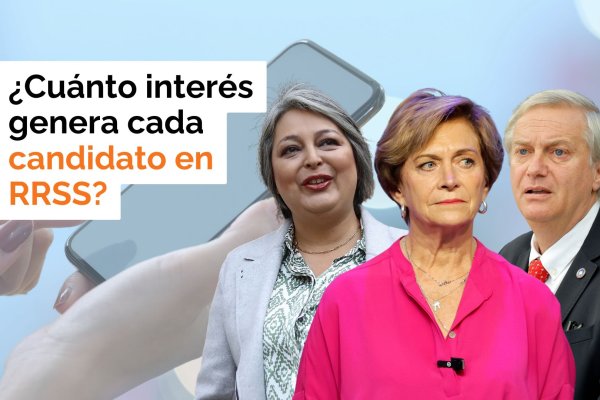 <p>Te lo explico en DF | ¿Cuánto interés genera cada candidato presidencial en RRSS?</p>