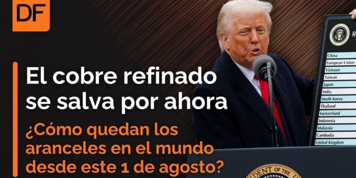 <p>Te lo explico en DF | El cobre refinado se salva por ahora: ¿Cómo quedan los aranceles en el mundo desde este 1 de agosto?</p>