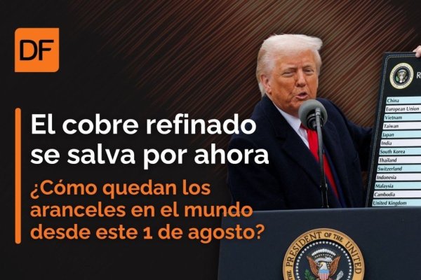 <p>Te lo explico en DF | El cobre refinado se salva por ahora: ¿Cómo quedan los aranceles en el mundo desde este 1 de agosto?</p>