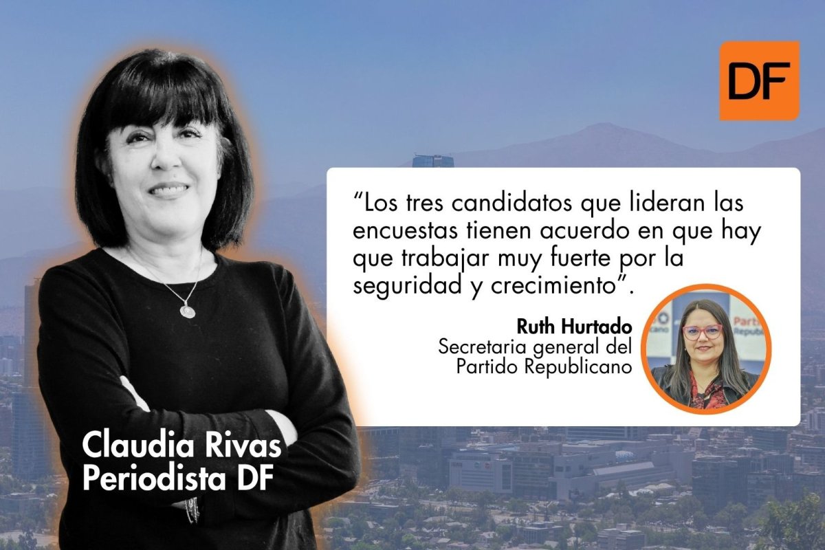 <p>La Vereda Política de DF | Ruth Hurtado (Republicanos): “La oposición actual será mayoría en el Congreso, estamos trabajando para lograr aquello”</p>