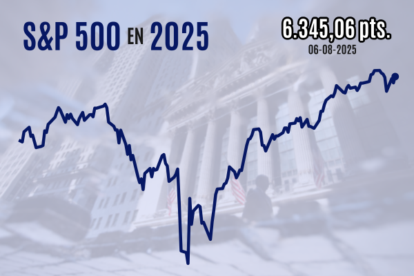 <p>Wall Street cierra al alza con impulso de Apple, atento a resultados corporativos y novedades en la guerra comercial</p>