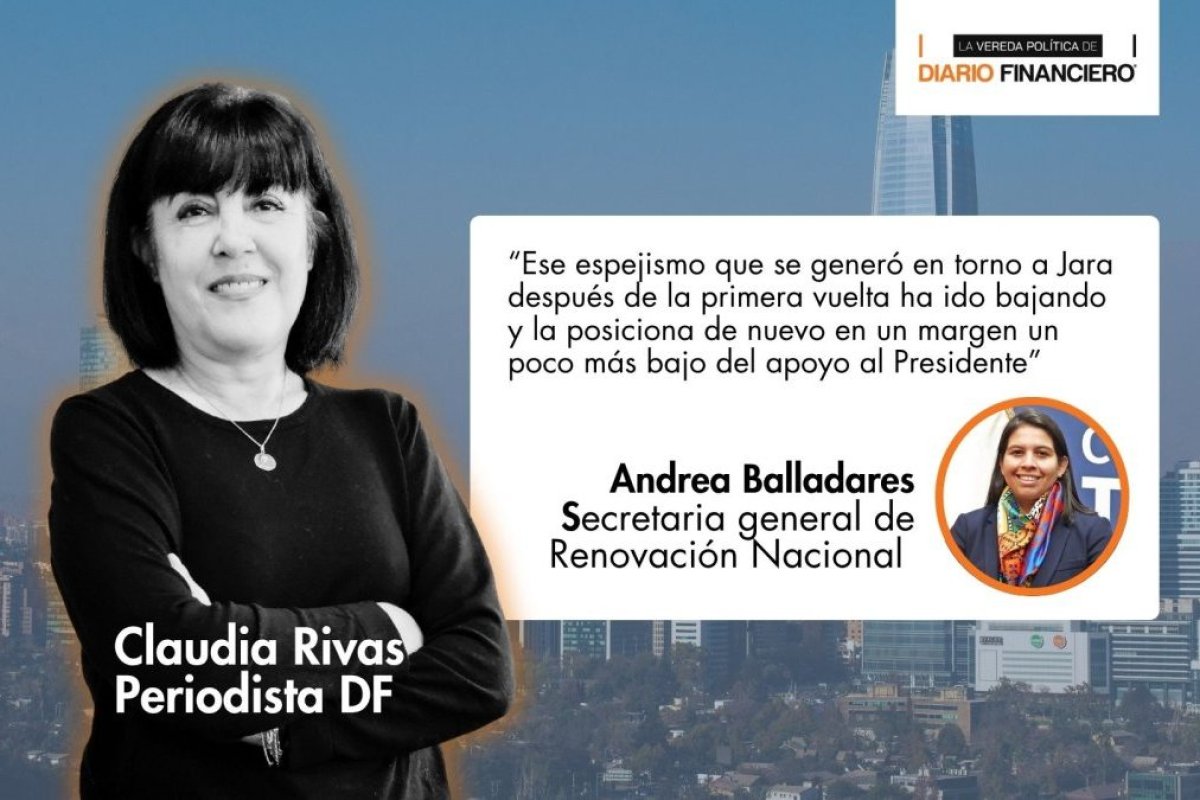 <p>La Vereda Política de DF | Andrea Balladares (RN): “Ese espejismo que se generó en torno a Jara después de la primera vuelta ha ido bajando"</p>
