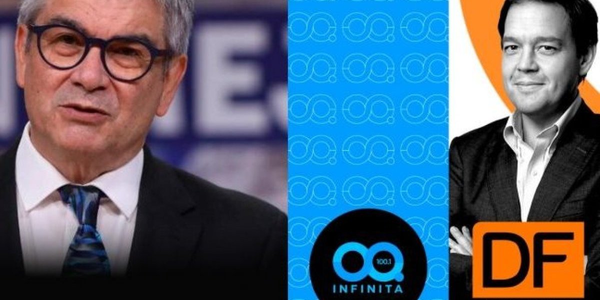 <p>🎙️ DF En Infinita | Los grandes aciertos y fracasos de Mario Marcel tras su salida de Hacienda</p>