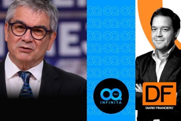 <p>🎙️ DF En Infinita | Los grandes aciertos y fracasos de Mario Marcel tras su salida de Hacienda</p>