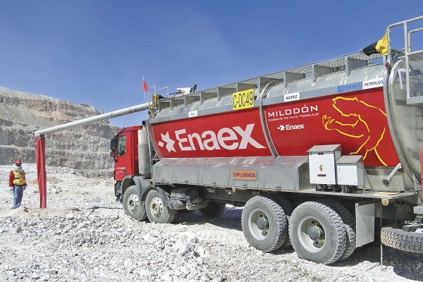 <p>Mayores ventas en Chile, Perú y África impulsan resultados de Enaex y utilidad crece 16%</p>