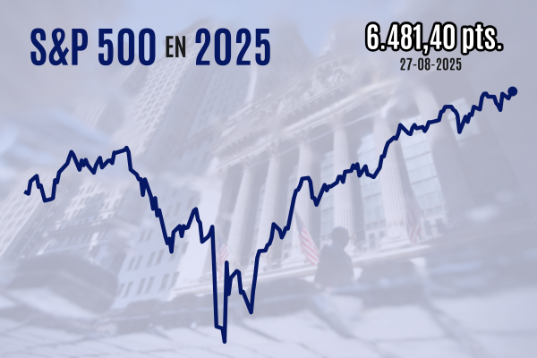 <p>Wall Street y la bolsa chilena cierran en nuevos máximos históricos previo a los resultados de Nvidia</p>