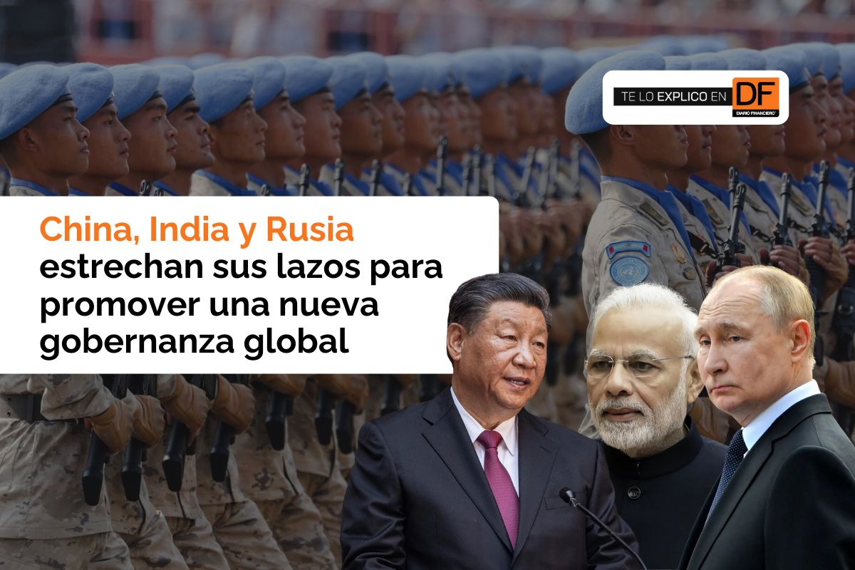<p>Te lo explico en DF | China, India y Rusia estrechan sus lazos para promover una nueva gobernanza global</p>