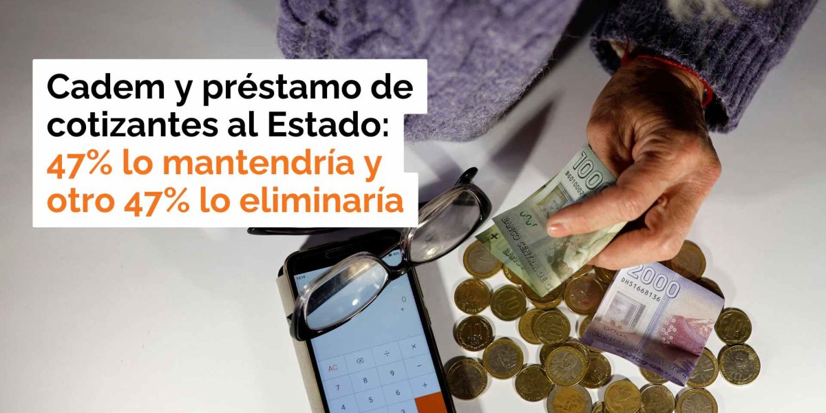 <p>Te lo explico en DF | Cadem y préstamo de cotizantes al Estado: 47% lo mantendría y otro 47% lo eliminaría</p>