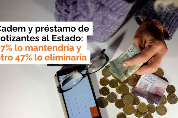 <p>Te lo explico en DF | Cadem y préstamo de cotizantes al Estado: 47% lo mantendría y otro 47% lo eliminaría</p>