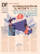 <p>Staffing y Outsourcing TI</p>