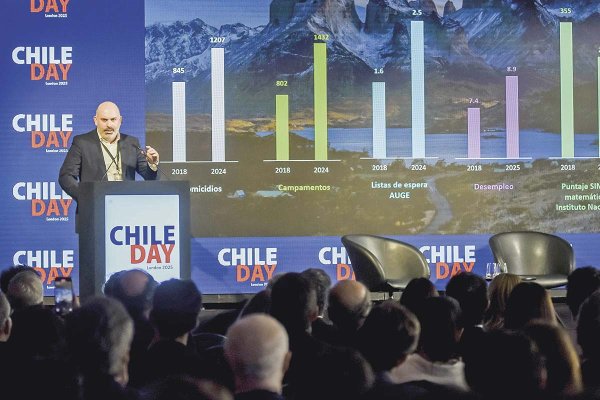 <p>Roberto Izikson, socio de Cadem, sobre las elecciones: “Quedan 8 semanas y avanzará quien le quite votos a otro”</p>
