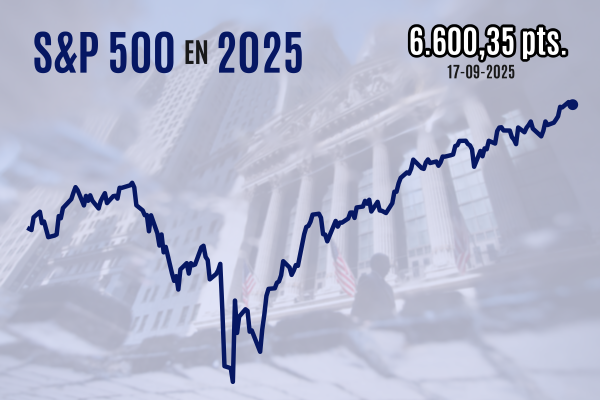<p>Wall Street cierra con leve caída tras volatilidad por señales mixtas de la Fed, que bajó la tasa en 25 puntos</p>