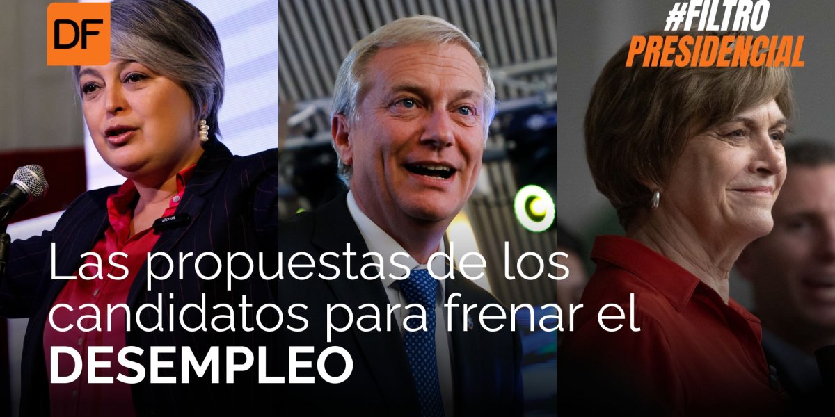 <p>Filtro Presidencial | Las propuestas de los candidatos presidenciales para frenar el desempleo</p>