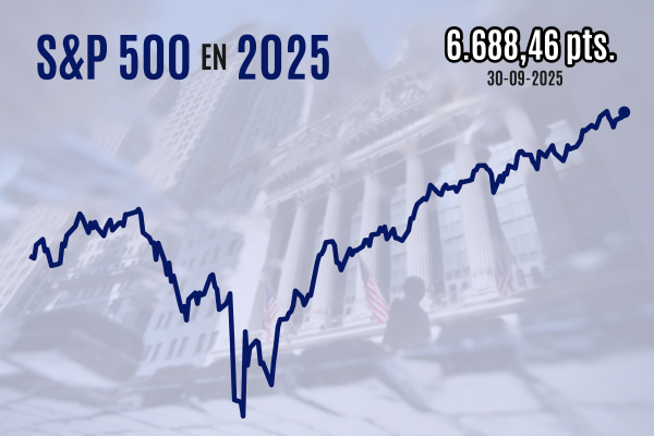 <p>Wall Street cierra su mejor septiembre en 15 años y el IPSA anota un quinto trimestre consecutivo de ganancias</p>
