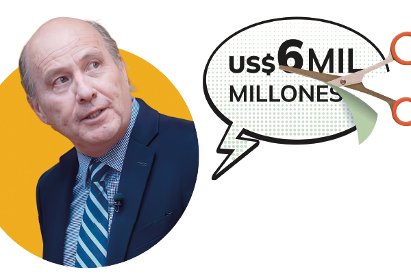 <p>¿Dónde están los US$ 6 mil millones que quiere cortar la dupla Kast-Quiroz?</p>
