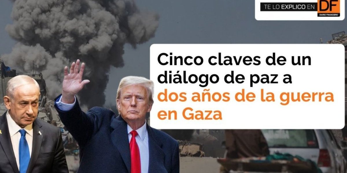<p>Te lo explico en DF | Cinco claves de un diálogo de paz a dos años de la guerra en Gaza</p>