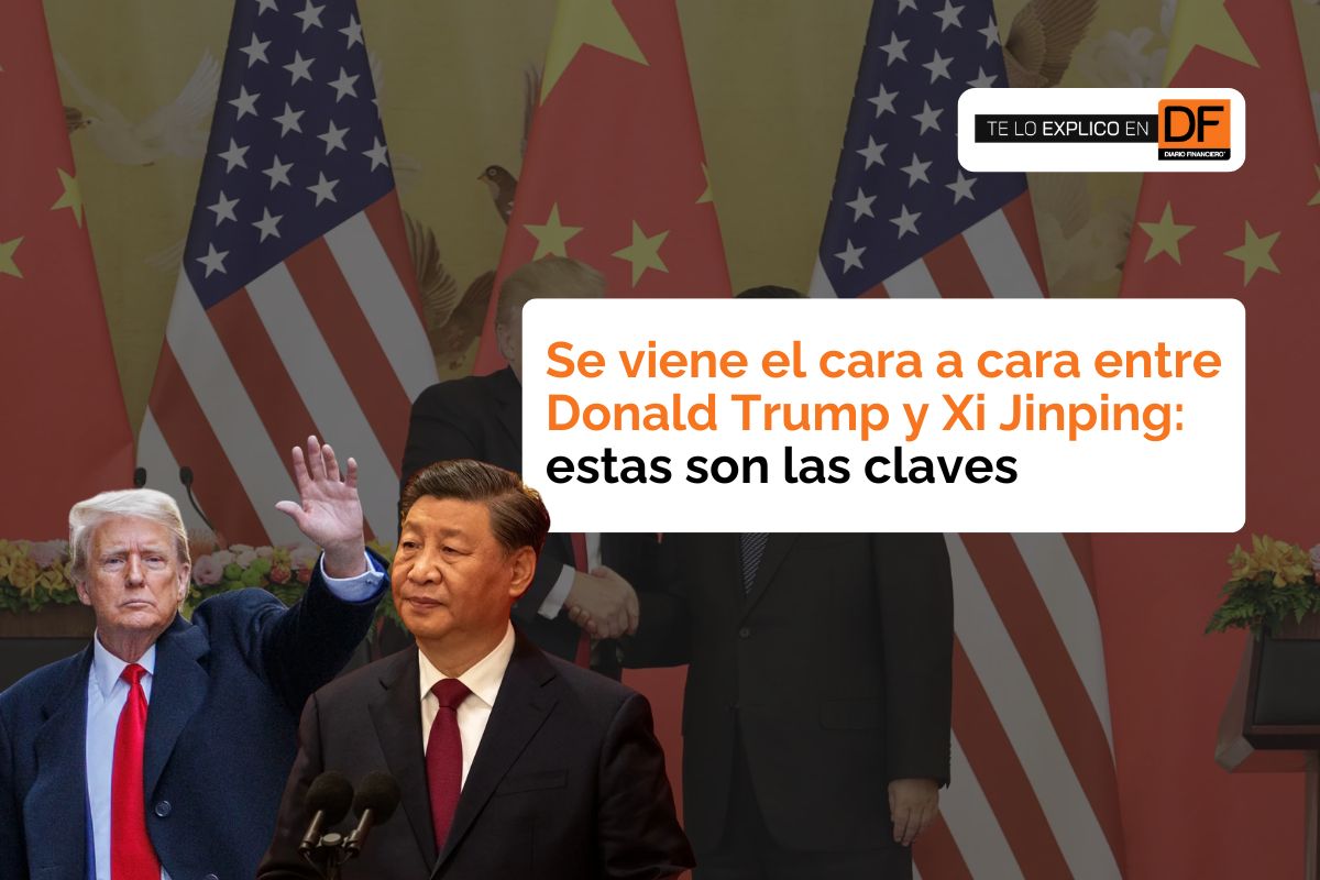 <p>Te lo explico en DF | Se viene el cara a cara entre Donald Trump y Xi Jinping: estas son las claves</p>