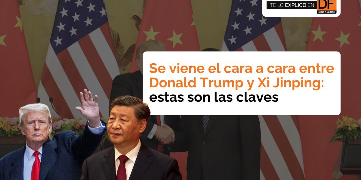 <p>Te lo explico en DF | Se viene el cara a cara entre Donald Trump y Xi Jinping: estas son las claves</p>