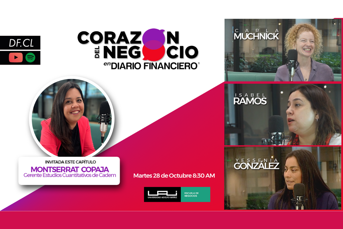 El Corazón del negocio | ¿Cómo la opinión pública percibe a las marcas? Un análisis de Montserrat Copaja