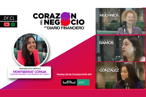 <p>El Corazón del negocio | ¿Cómo la opinión pública percibe a las marcas? Un análisis de Monserrat Copaja</p>