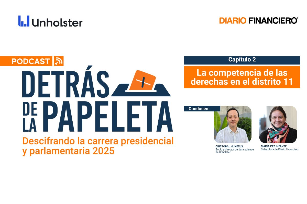 <p>Detrás de la papeleta | La competencia de las derechas en el distrito 11</p>