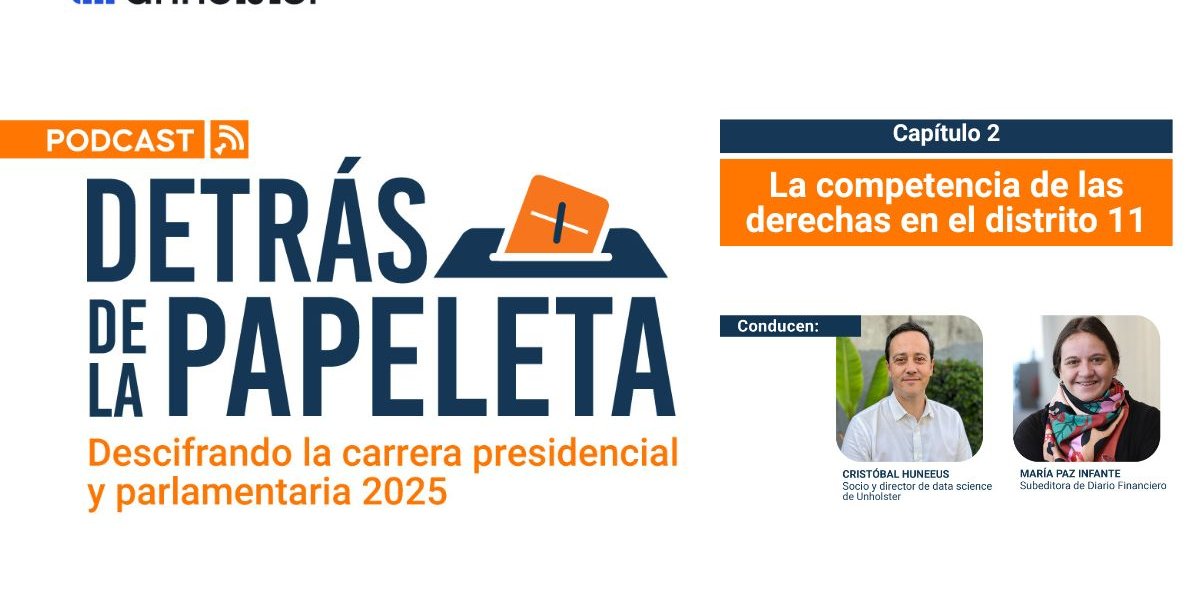 <p>Detrás de la papeleta | La competencia de las derechas en el distrito 11</p>