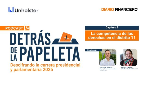 <p>Detrás de la papeleta | La competencia de las derechas en el distrito 11</p>
