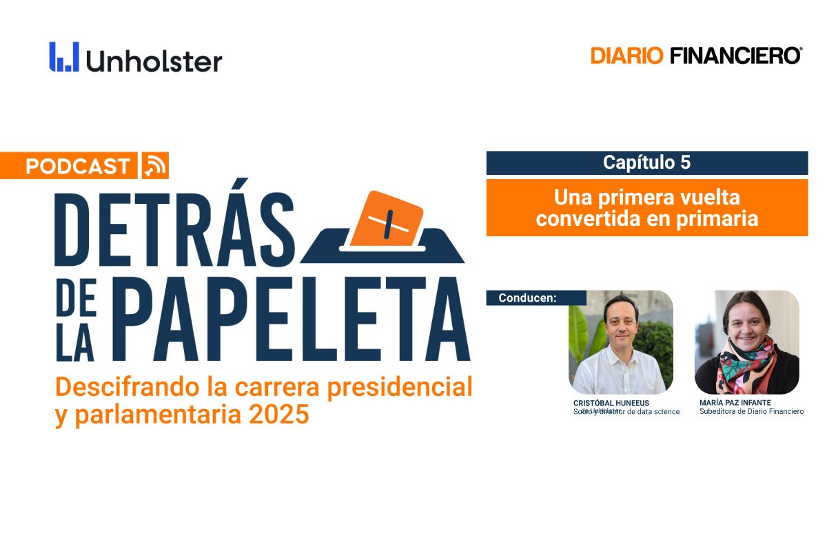 <p>Detrás de la papeleta | Una primera vuelta convertida en primaria</p>