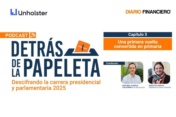 <p>Detrás de la papeleta | Una primera vuelta convertida en primaria</p>