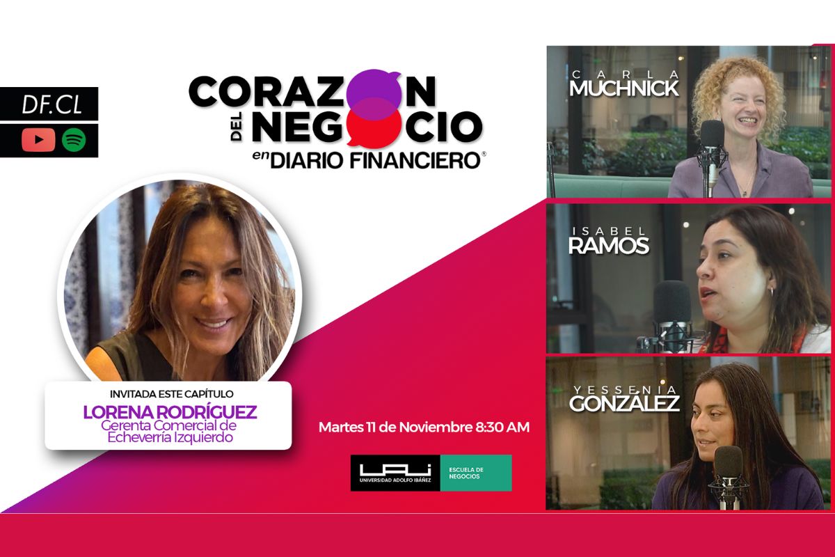 <p>🎙️ El Corazón del Negocio | Los retos de la industria inmobiliaria y de construcción: un análisis de Lorena Rodríguez</p>