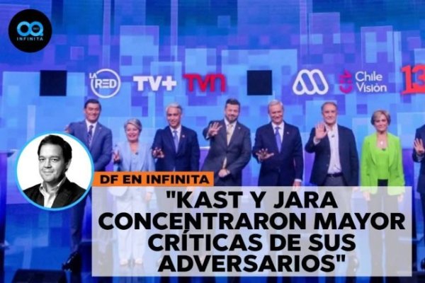 <p>DF en Infinita | Los puntos fuertes y momentos más complejos de los candidatos en el debate Anatel</p>