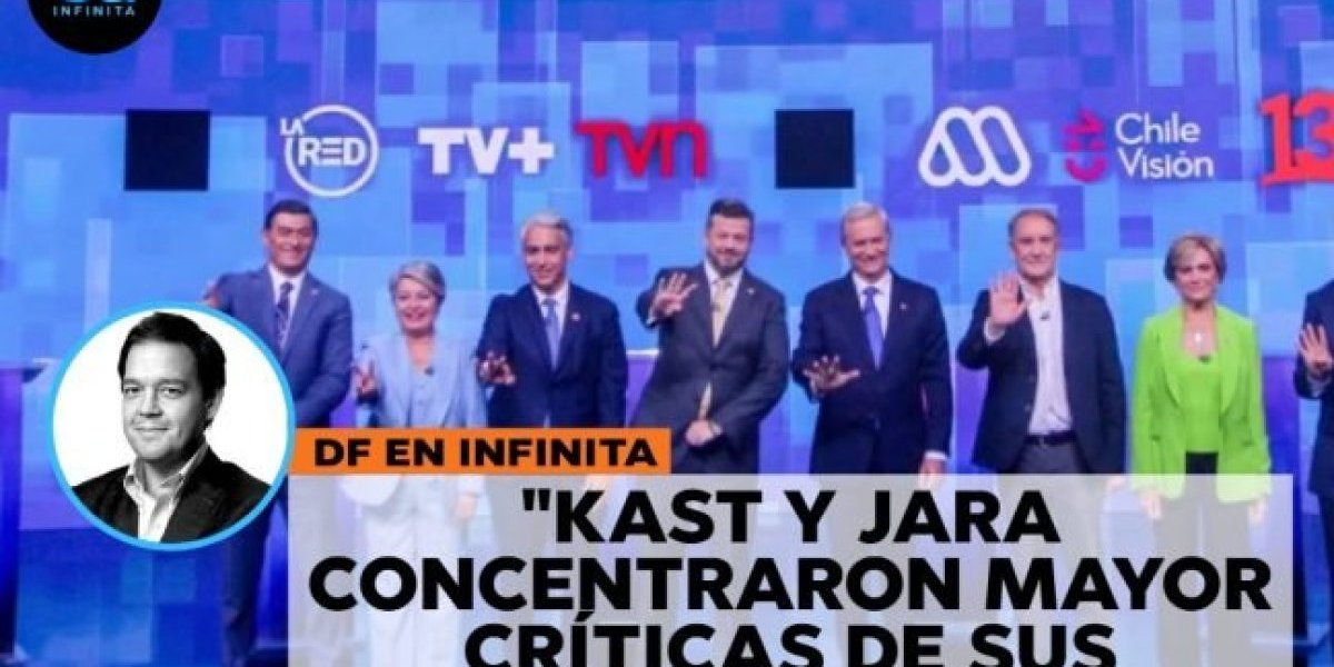 <p>DF en Infinita | Los puntos fuertes y momentos más complejos de los candidatos en el debate Anatel</p>