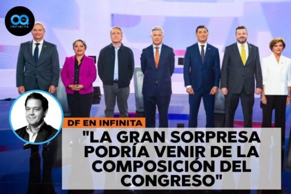 <p>DF En Infinita | Los mercados apuestan por segunda vuelta entre Jara y Kast</p>