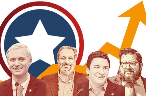 <p>La evolución silenciosa del ecosistema Republicano</p>